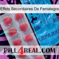 Femalegra Side Effects new14